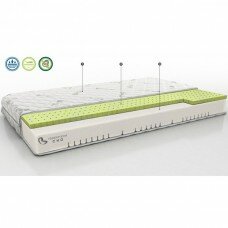 Матрас Территория Сна - Concept 01 