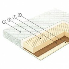 Матрас Вегас (Vegas) L3