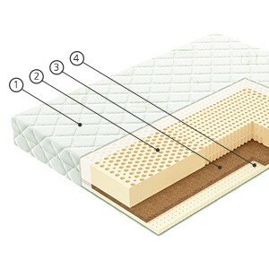 Матрас Вегас (Vegas) L3