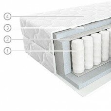 Матрас Вегас (Vegas) Bingo