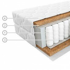 Матрас Вегас (Vegas) Focus