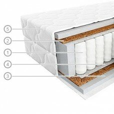 Матрас Вегас (Vegas) Pulse 