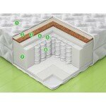 Матрас ЭОС Идеал 1а/2 80x200