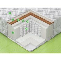 Матрас ЭОС Идеал 1а/2 120x190