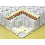 Матрас ЭОС Премьер 4/5 80x200