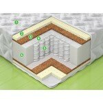 Матрас ЭОС Идеал 5 80x200