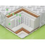 Матрас ЭОС Идеал 8 120x200