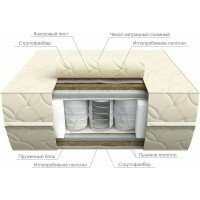 Матрас Кондор Antonio 120x186