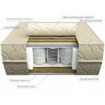 Матрас Кондор К-206 180x200