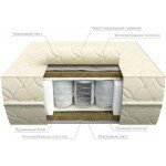 Матрас Кондор К-208 90x190