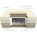 Матрас Кондор К-307 140x190