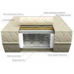 Матрас Кондор К-301 180x195