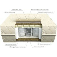 Матрас Кондор Sergio 120x190