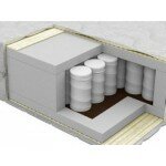 Сиеста Соло 80x190