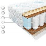 Матрас Вегас (Vegas) 29 180x186