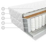 Матрас Вегас (Vegas) Smart Flash 140x195