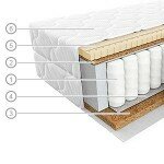 Матрас Вегас (Vegas) Smart Drive 160x190