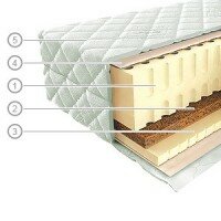 Матрас Вегас (Vegas) 13 120x190