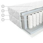 Матрас Вегас (Vegas) Smart Bingo 160x195